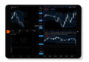 42 Pollinate Trading – Curvy Trading System